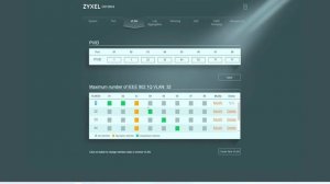 Configuring a Zyxel GS1200-8 Managed Switch