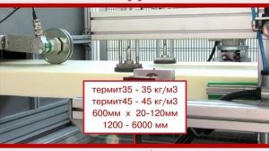 Презентация строительных материалов THERMIT