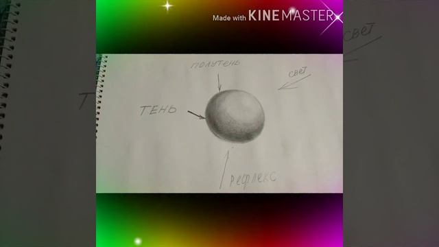 Как рисовать объемные предметы/свет и тень/#УрокДляНачинающих ??????????