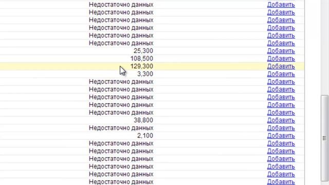Теги.Ключевые слова. смотреть онлайн