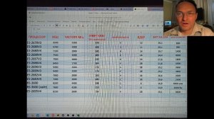 Как поднять хешрейт? Zephyr или Vish. Майнинг на процессоре.