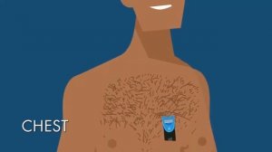 Gillette Styler All Purpose 3 in 1 Beard Trimmer Men's Razor & Edger