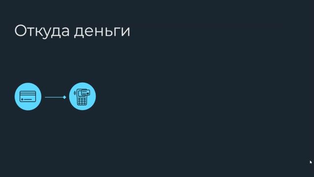 06 Откуда деньги смотреть онлайн