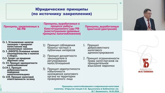 «Принципы налогообложения и современная налоговая политика»