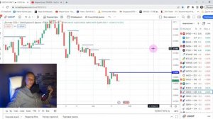 Торговые идеи: Forex ➕ разбор по ТС #защитный_трейдинг