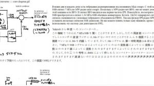 Интересные разработки радиолюбителя JF1OZL