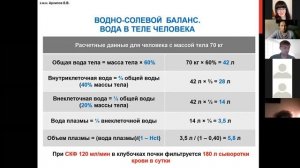 Пожилой возраст, питание и здоровье почек
