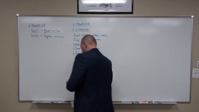 Существование Бога - доказательство от совести! На каком этапе эволюции человек получил совесть?