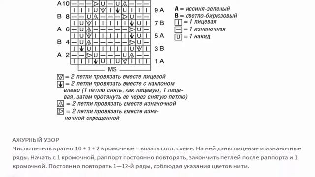 Летний бестселлер Ажурный джемпер оверсайз в полоску Вязание спицами смотреть онлайн