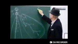 Как строить структуру в Atomy правильно