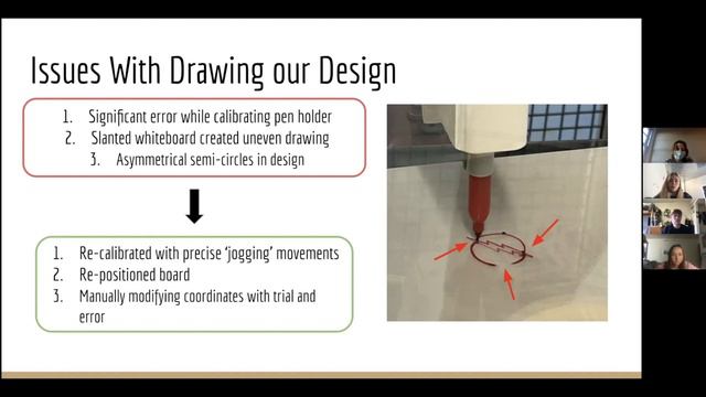 Team 561-1 смотреть онлайн