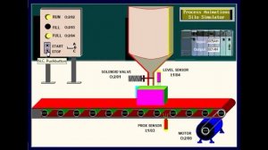 Silo Simulator | LogixPro