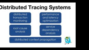 [Uber Open Summit 2018] Jaeger: Distributed Tracing at Uber