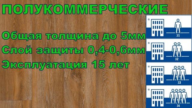 Класс износостойкости линолеума! Какие лучше характеристики? Что значит истираемость? смотреть онлайн