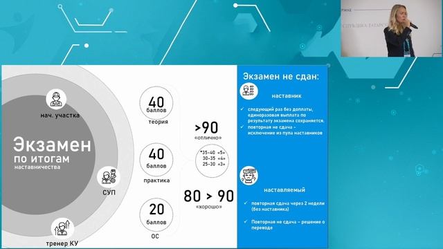 Наставничество – эффективная стратегия развития кадрового потенциала (форум"Производительность 360" смотреть онлайн