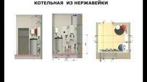 Котельная  из нержавейки или полипропилена?