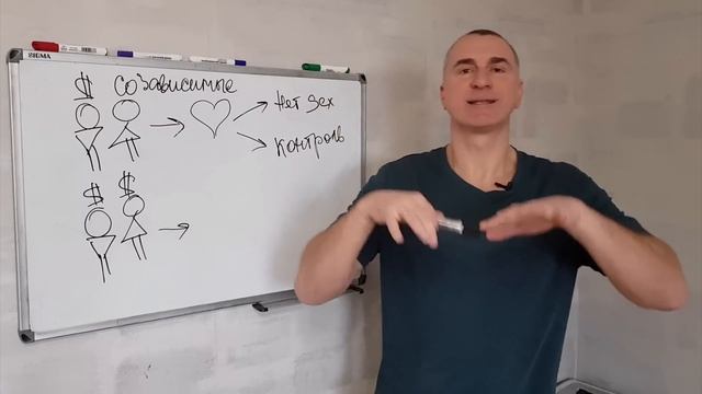 2 вида женской ЗАВИСИМОСТИ от мужчины: здоровая и нездоровая.