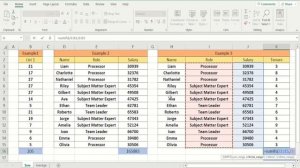 Sum and Average Functions in Excel