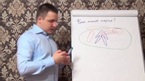 Подробно расскажу о порче, как избавиться от сглаза