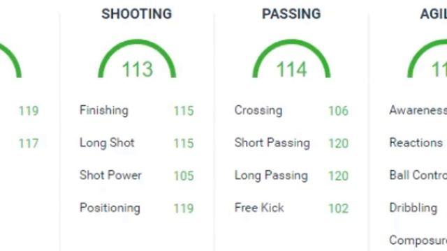 ЛУЧШИЙ СОСТАВ FIFA MOBILE 18 смотреть онлайн