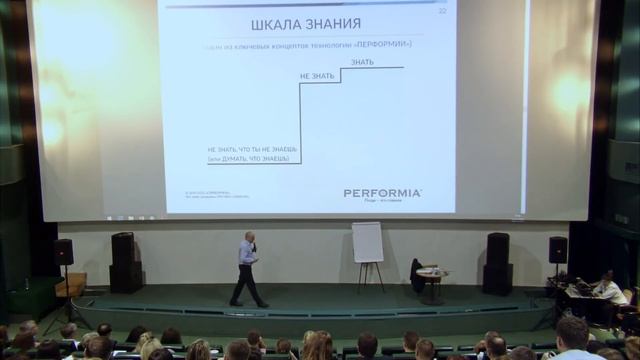 ВЛАДИМИР СИДОРЕНКО: Квалифицированный персонал. Жесткий отбор и собеседования без лжи смотреть онлайн