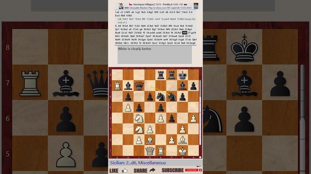 Chessable Masters Play-In - Round: 4 || Cristobal Henriquez Villagra vs Alexandr Predke