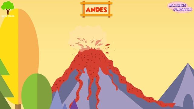 The Mountain Ranges | Mountains-Fact & Information | Major Mountain Ranges in the World | Wildlife смотреть онлайн