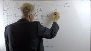 Оптика Лекция 1 часть 4 Эффект Доплера