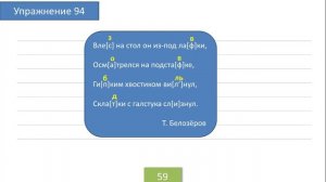 Упражнение 94. Русский язык 4 класс. Часть 1.