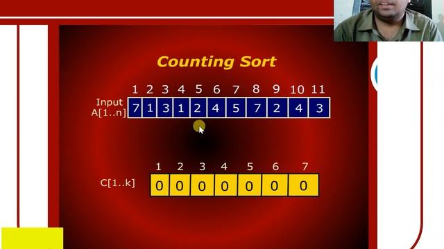 Counting Sort Algorithm  Urdu / Hindi | Lecture 11