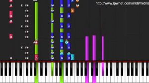 Knowing Me, Knowing You - Abba