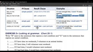 lecture 24, chapter 20 (charts 1-3)