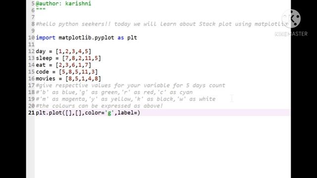 How to do stack plot using matplotlib in python? #python_seeker #python #matplotlib смотреть онлайн