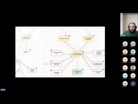 Занятие 3/3. Разбор домашнего задания. О реализации и инструментах