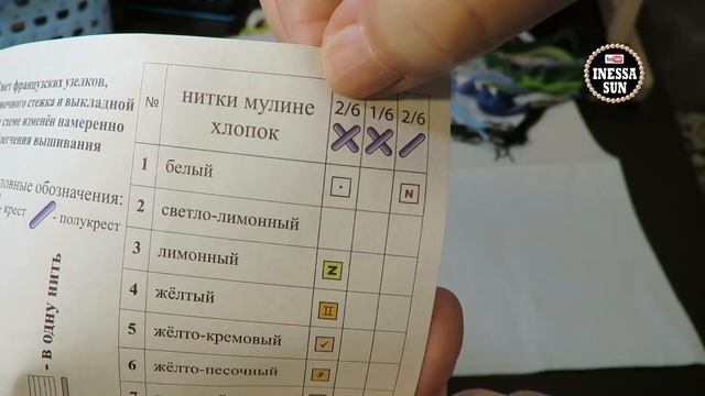 Урок 2:  Есть ли изнанка у канвы? Чтение схемы, ключ и разметка канвы (вышивка крестом).