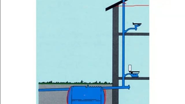 Как утеплить канализацию