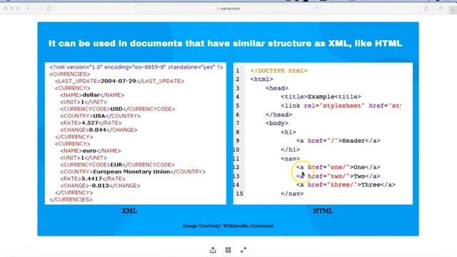 Selenium XPath Tutorial #1 - Introduction to XPath | Basic XPath Syntax