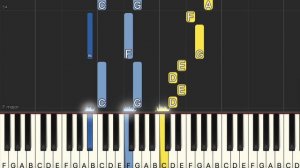 Andrea Bocelli - Con Te Partirò (Easy Piano, Piano Tutorial) Sheet