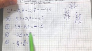 Сложение и вычитание отрицательных чисел. Математика за 6 класс. Дроби с разными знаками. Обучает уч