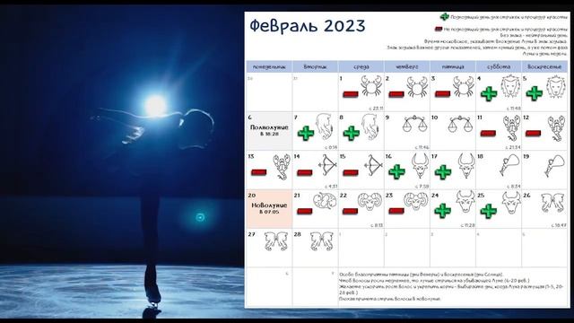 Лунный календарь СТРИЖКИ волос на ФЕВРАЛЬ 2023 Благоприятные и неблагоприятные дни #календарьстриже