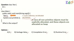 What is the output of the Java code (Fundamental Concept) ?