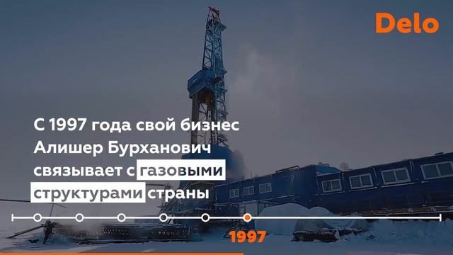 История успеха Алишера Усманова смотреть онлайн