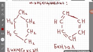 Основные классы органических веществ.