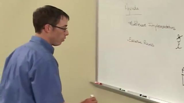 Oracle Middleware смотреть онлайн