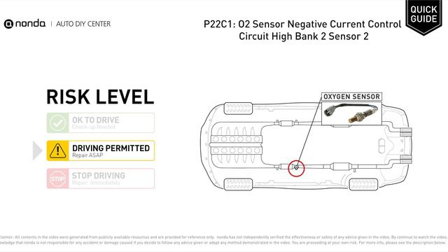 What is P22C1 Engine Code [Quick Guide] смотреть онлайн