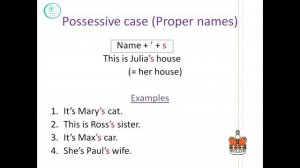 Урок №5. Possessive case/Притяжательный падеж. Английский с нуля.