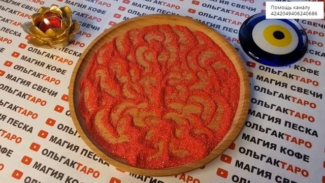 ?Останется мужчина в вашей жизни?