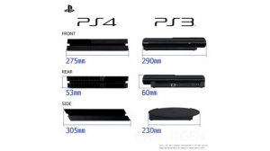 Playstation 4 Slim - Когда? Стоит ждать? Все что тебе надо знать!