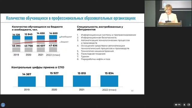 Августовская конференция педагогических работников Пермского края 2021 смотреть онлайн