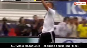 Самые быстрые голы в футболе